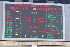 热身赛三连胜!中国U17女篮派出最强阵容 击败塞尔维亚伏伊伏丁那配图