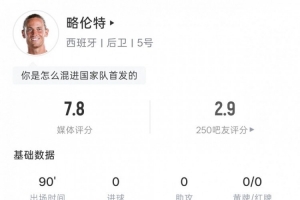 略伦特本场数据:3次关键传球,5次对抗3次成功,评分7.8分配图