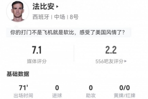 射门并列最多!法比安本场5射1正+1失良机 0关键传球 获评7.1分配图
