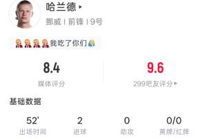 世界杯首秀半场双响!哈兰德半场4射3正2进球 11次触球1次过人配图