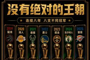 你怎么看？美记：相比百家争鸣 王朝球队对联盟更有利配图