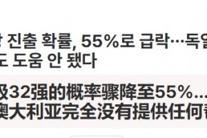 韩媒暴走：德国、日本、袋鼠没有任何帮助，韩国晋级概率仅剩55%配图