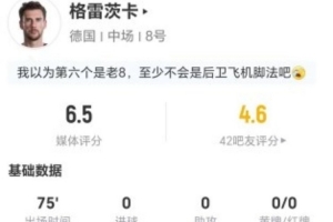 德国队谢幕战?格雷茨卡本场2射0正+8对抗3成功 点球大战未出场配图