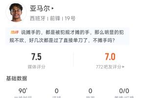 当选全场最佳！亚马尔数据：23次丢失球权 8次过人4次成功评分7.5配图